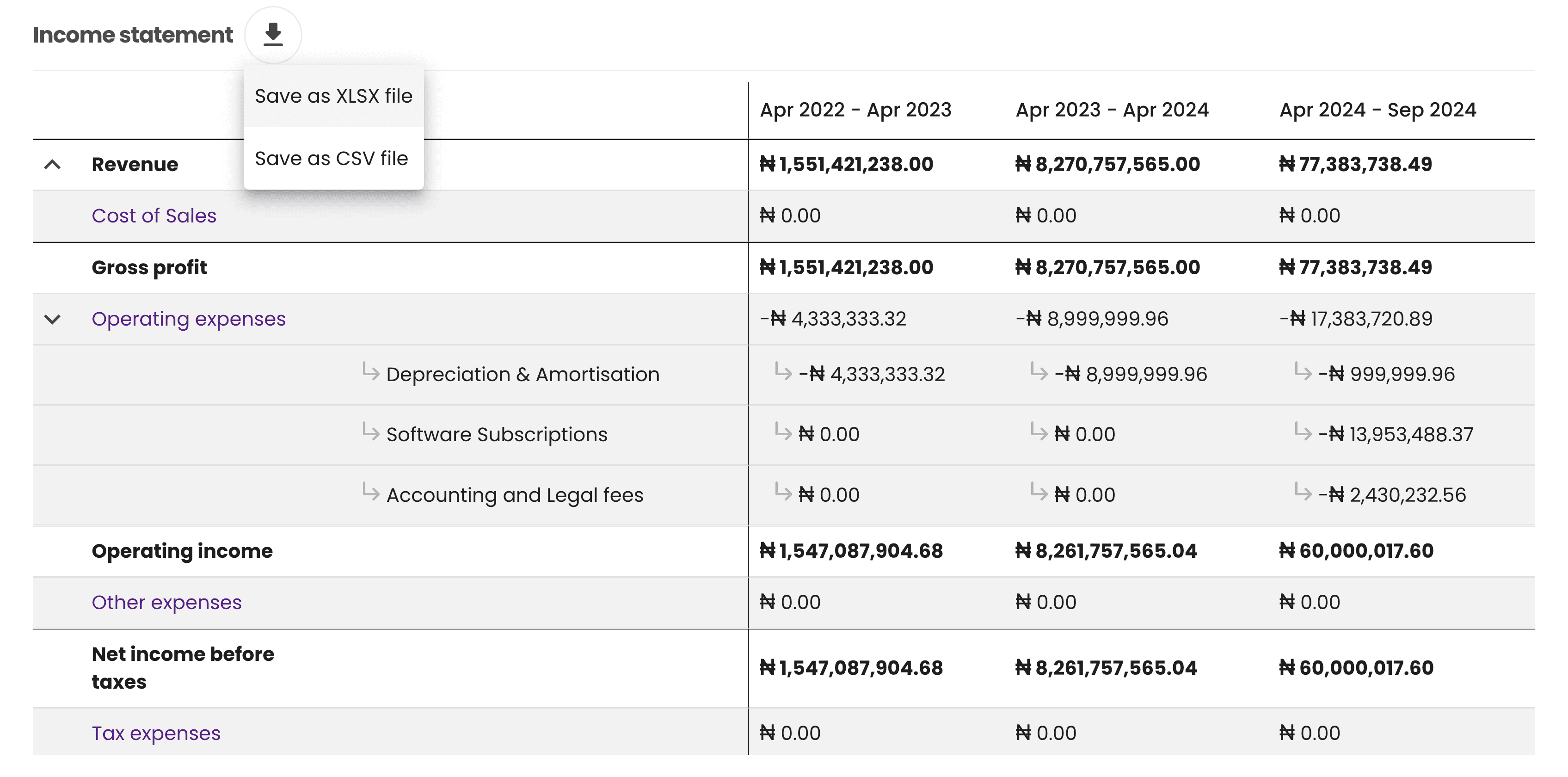 Invoice email